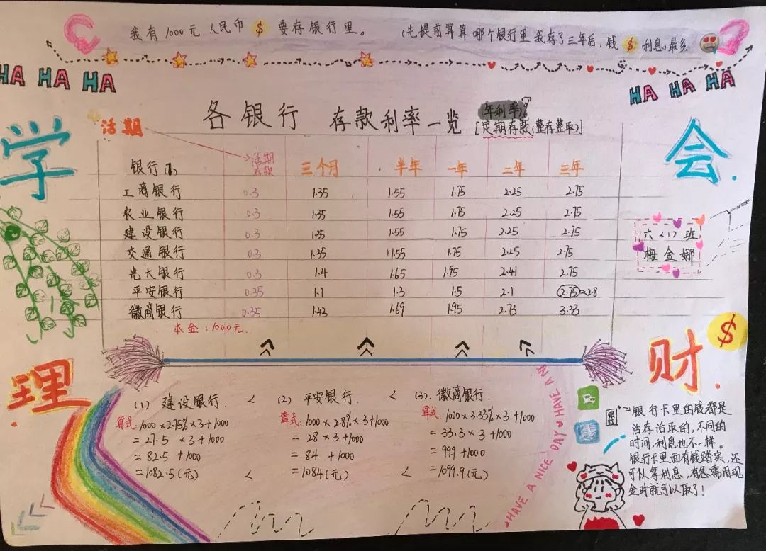 1000元投资什么能赚钱,1000元可以怎样投资