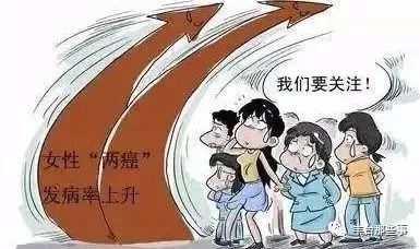 宫颈癌和乳腺癌是免费检查吗,妇女乳腺癌和宫颈癌筛查的年龄段