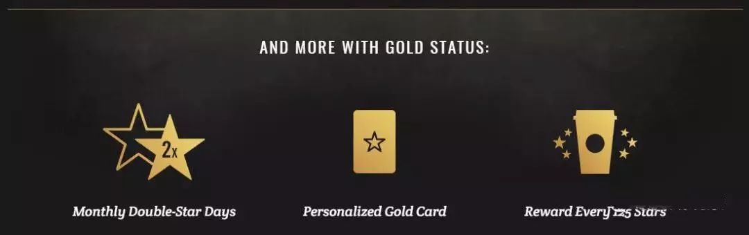 电商会员体系运营,电商平台会员体系