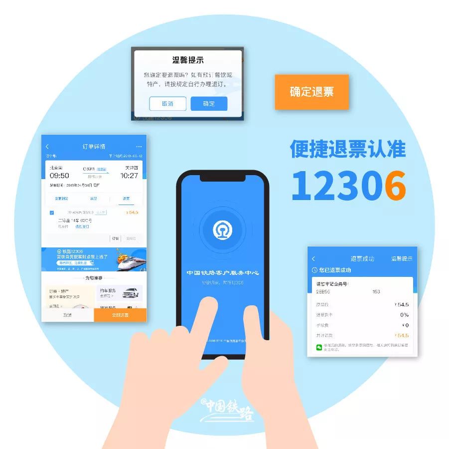 线下买的火车票可以在网上退吗,别人网上订的火车票自己怎么退