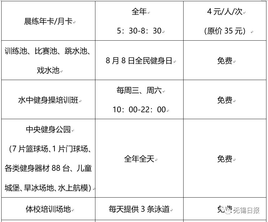 喜大普奔门票多少钱,喜大普奔运动完整视频