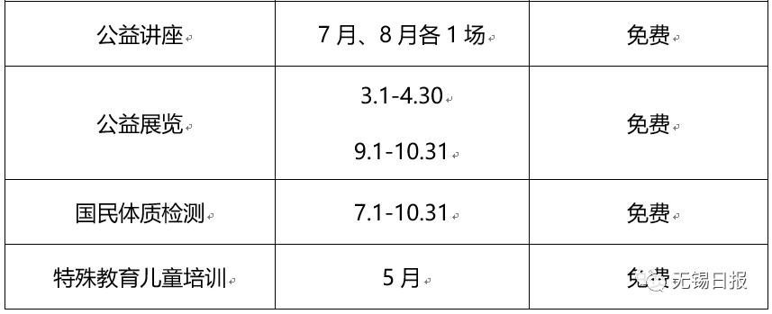 喜大普奔门票多少钱,喜大普奔运动完整视频