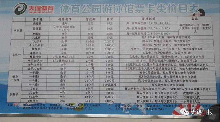 喜大普奔门票多少钱,喜大普奔运动完整视频