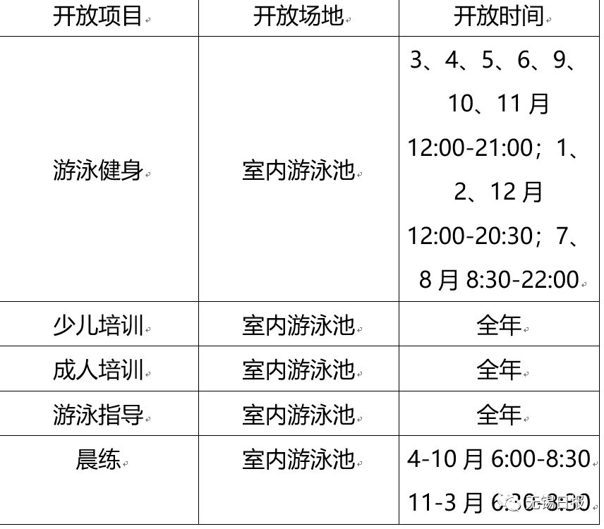 喜大普奔门票多少钱,喜大普奔运动完整视频