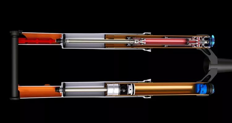 3000偏越野性山地车推荐,普通山地车和xc山地车