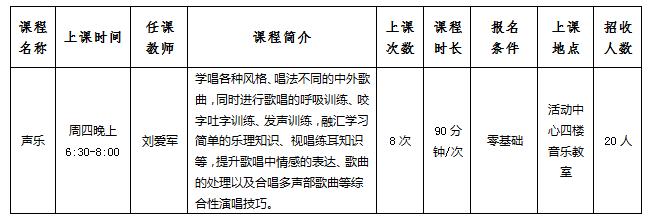 彩铅、搏击、摄影、街舞、急救……“青仔+YUAN”青年俱乐部春季班即将开班，爆款课程等你拼手速！