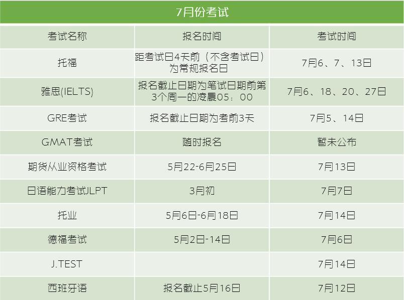 2019各类考试安排,2019年全部考试