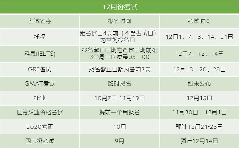 2019各类考试安排,2019年全部考试