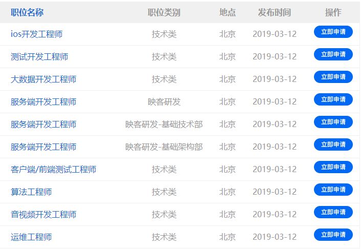 2024海信集团校园招聘内推码,海信集团2019校招名单