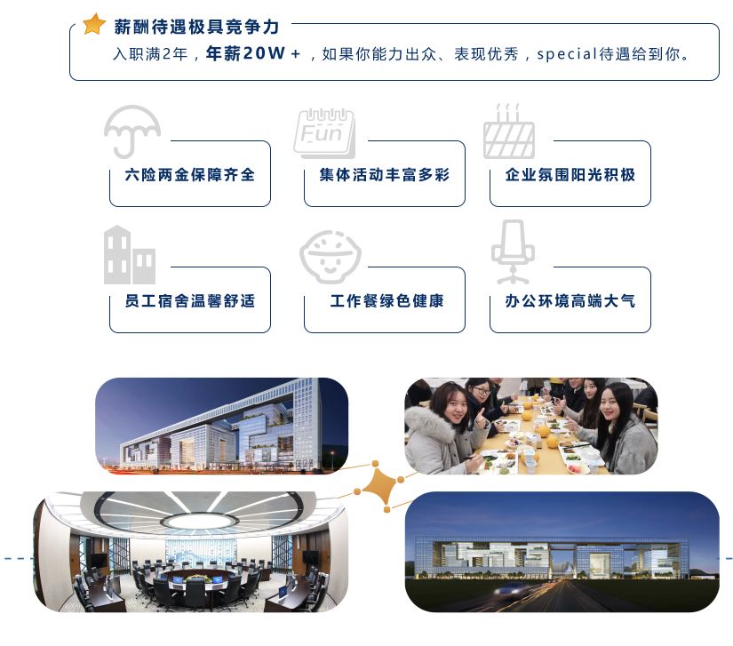 2024海信集团校园招聘内推码,海信集团2019校招名单