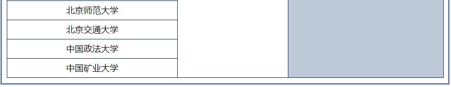 2024海信集团校园招聘内推码,海信集团2019校招名单