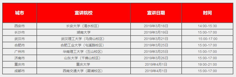 2024海信集团校园招聘内推码,海信集团2019校招名单