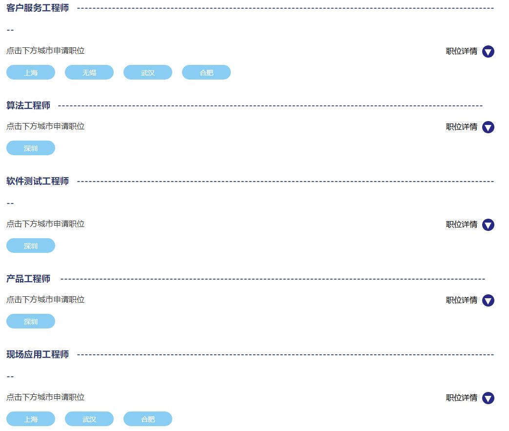 2024海信集团校园招聘内推码,海信集团2019校招名单