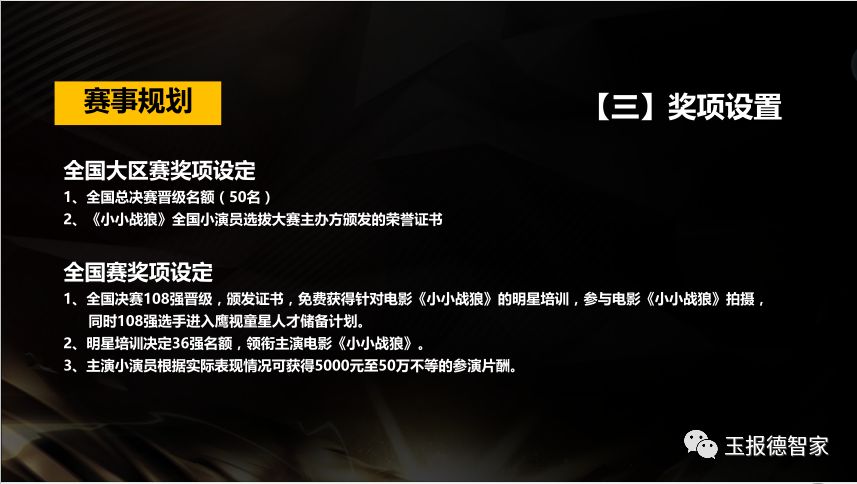 小小战狼海选艺人表,招募小艺人玉林市