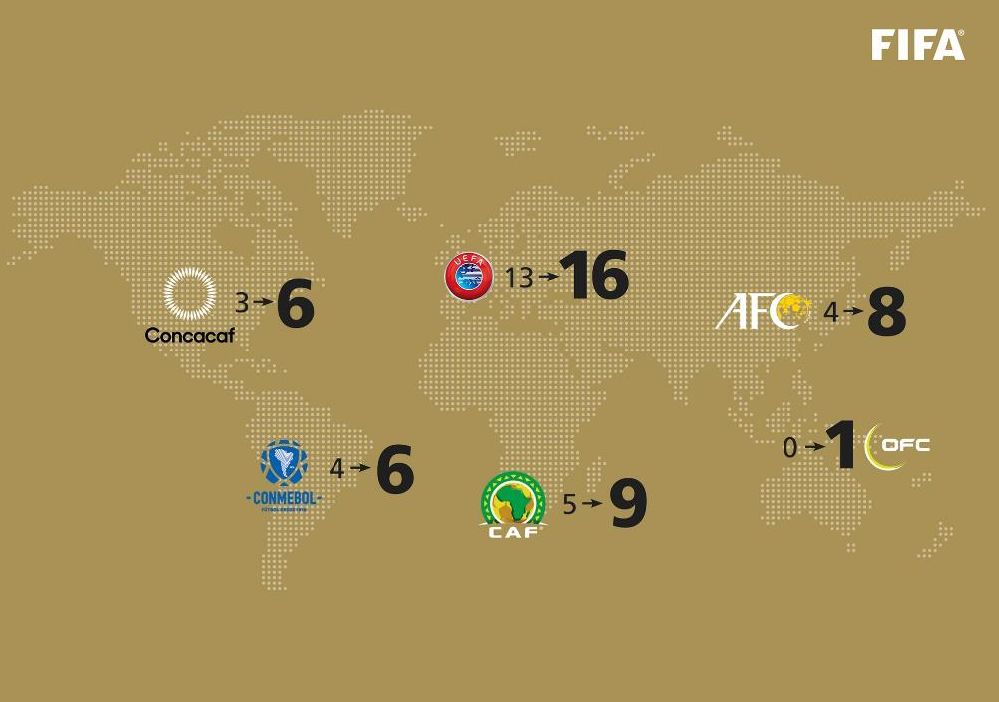 因凡蒂诺评价本届世界杯,因凡蒂诺说中国举办世界杯的话