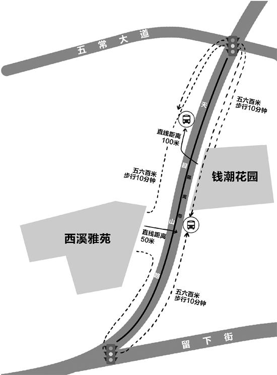杭州天目山路高架,天目山路封路