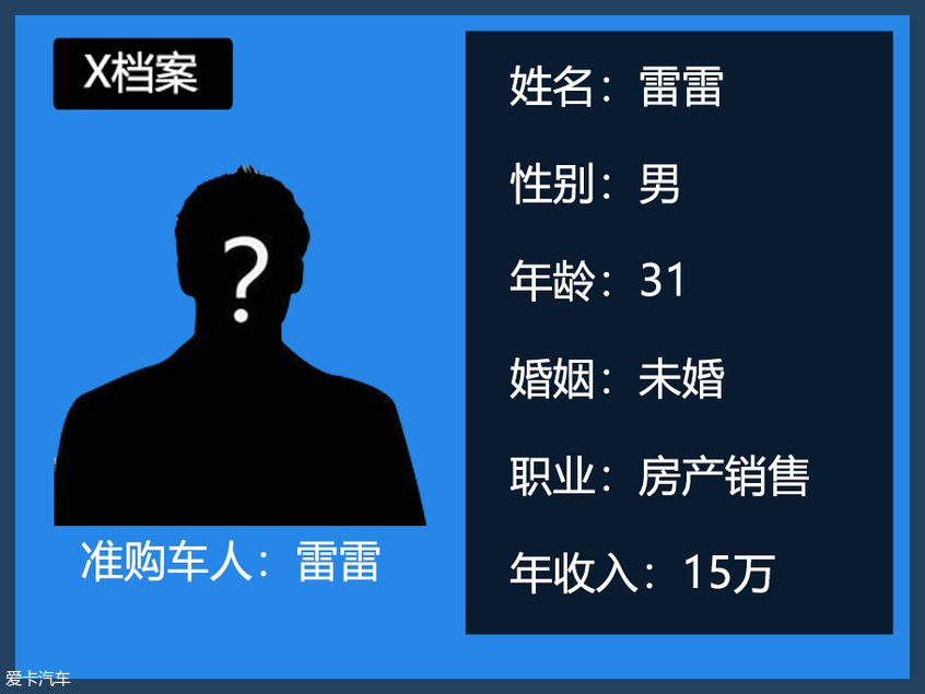 宝马x1奥迪q3奔驰gla维修,宝马x1奥迪q3奔驰gla选哪个