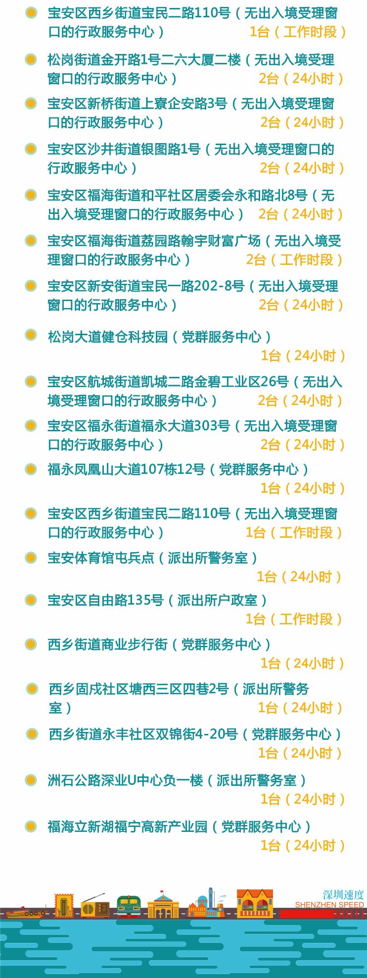 在湛江港澳通行证续签需要本人吗,永州市港澳通行证续签要本人到吗