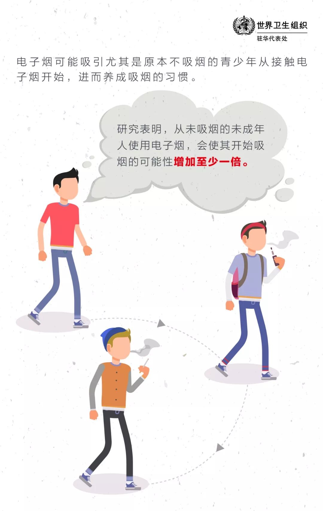 浜屾墜鐑熸槸绌烘皵姹℃煋婧愬悧,瀛愮儫