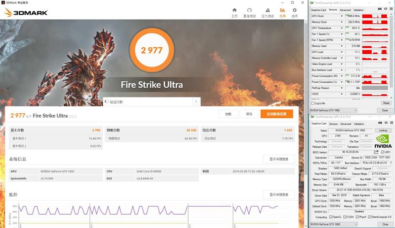 gtx16606g和gtx1660哪个好,gtx16606g和gtx1660s性能差距