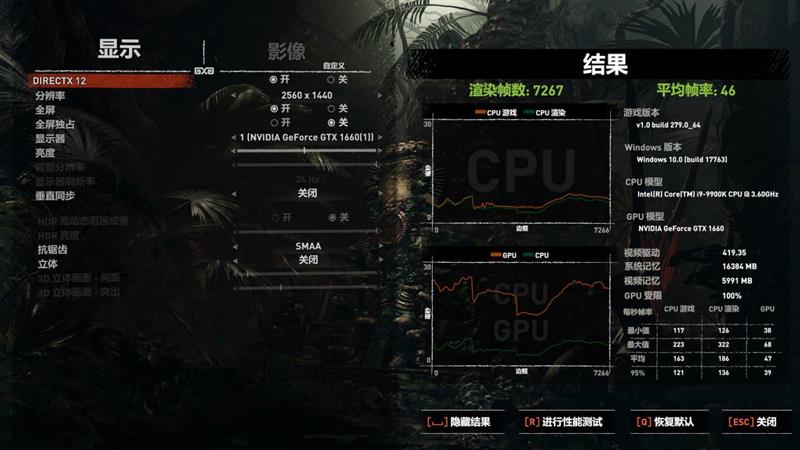 gtx16606g和gtx1660哪个好,gtx16606g和gtx1660s性能差距
