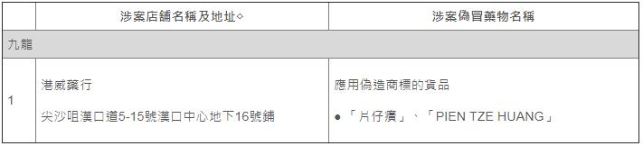 香港老牌便宜又好用的药,香港的药正品