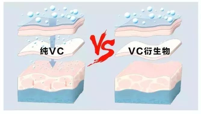 5个祛斑小妙招淡化晒斑雀斑痘印,痘印晒斑和疤痕用什么产品比较好