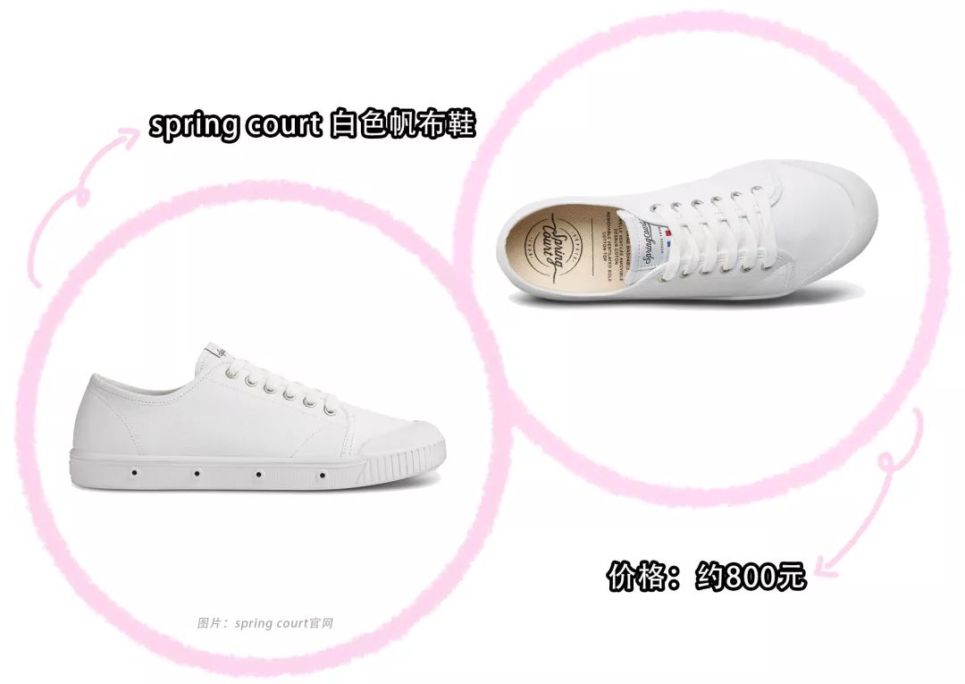 春夏必买的十大鞋,开春穿上这三款帆布鞋潮酷又有型