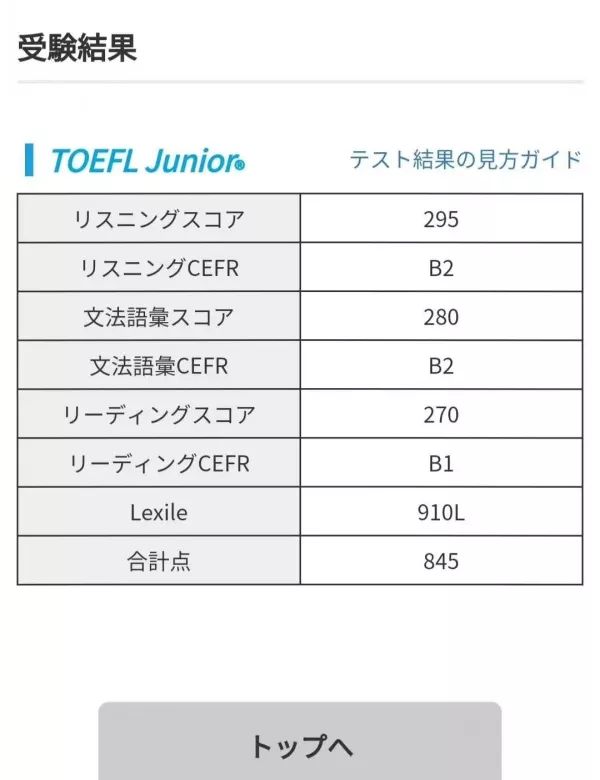 8岁高分过欧标B2（=FCE）！这位把英语当二外来学的小朋友有点厉害