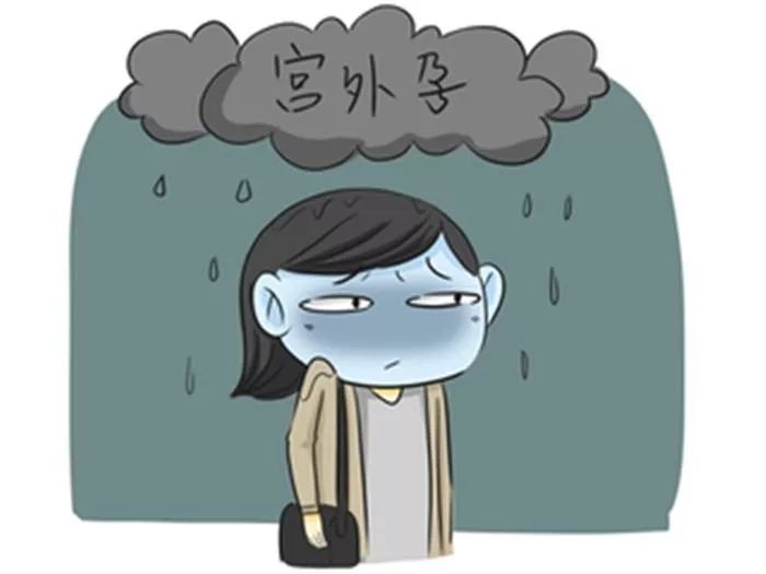 你对糖尿病知多少,异位妊娠知识点