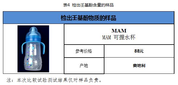 国外奶瓶什么牌子好用,奶瓶贝亲和世喜哪家好