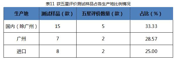 国外奶瓶什么牌子好用,奶瓶贝亲和世喜哪家好