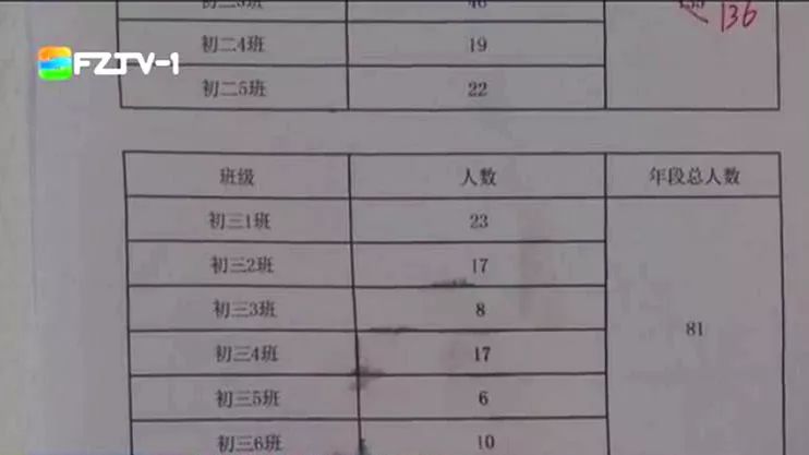 无法接孩子放学情况说明,福州延时服务