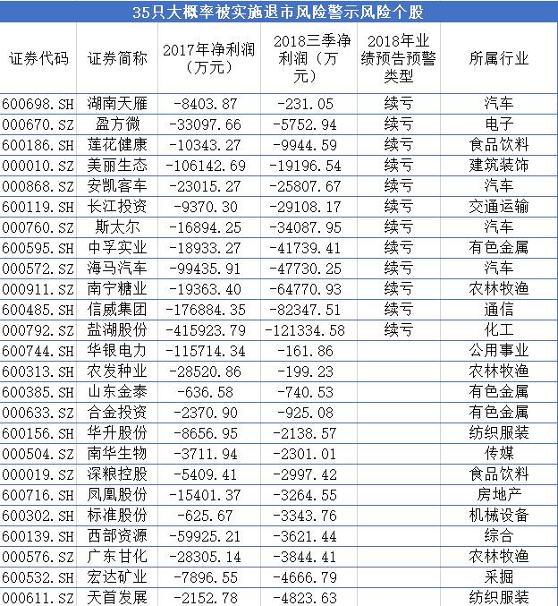 成飞集成2017妖股,成飞集成被谁收购