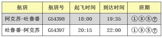好消息吐鲁番,吐鲁番机场最新航班信息