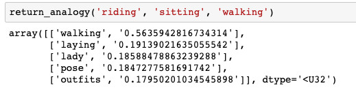 四个任务四张图,深度神经网络模型和认知大模型
