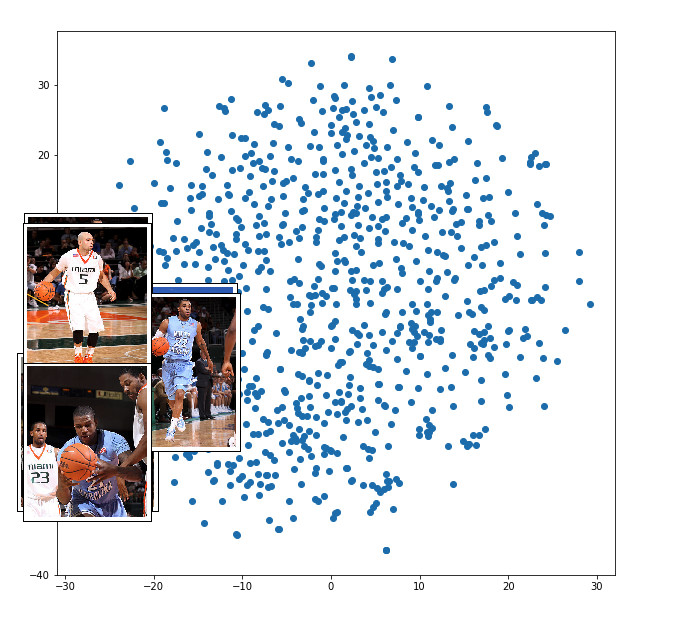 四个任务四张图,深度神经网络模型和认知大模型