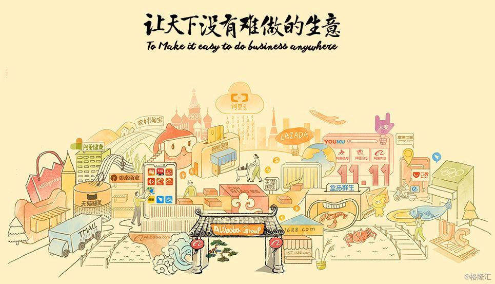 电商行业是年轻人的天下吗,电商现在谁是老大