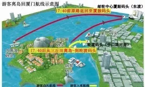 鼓浪屿最详细攻略,鼓浪屿最新的攻略