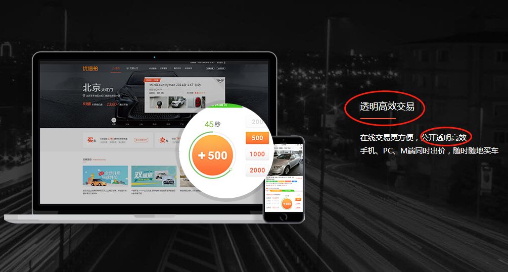 优信二手车退保证金,优信二手车过户保证金退还问题