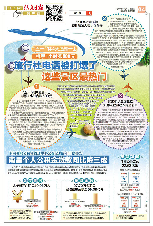 旅行社电话被打爆了这些景区最热门