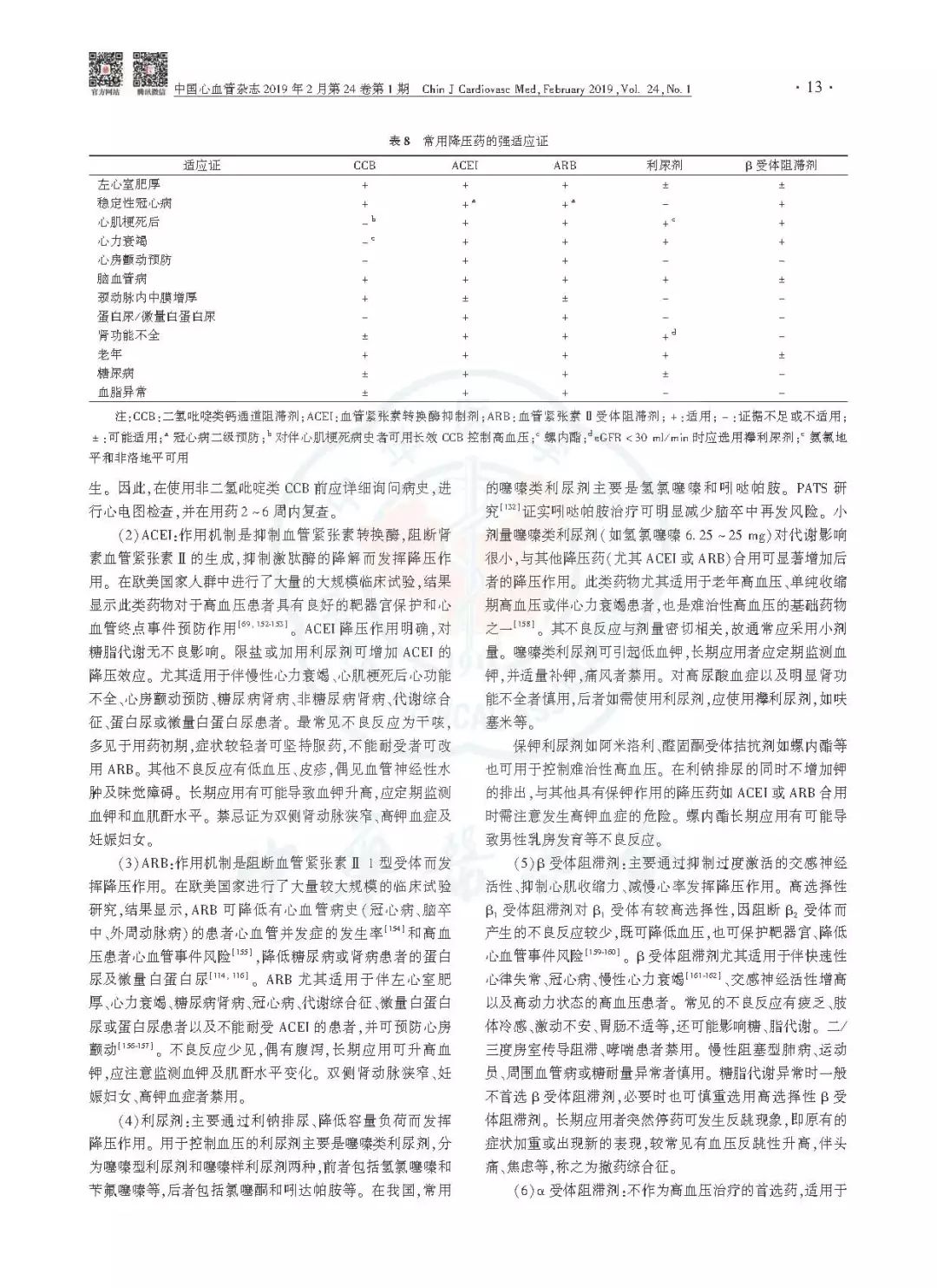 高血压防治指南同型半胱氨酸,中国老年高血压防治指南2019