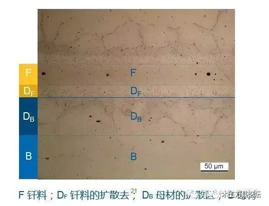 切铁圆锯片如何选择,圆木工锯片