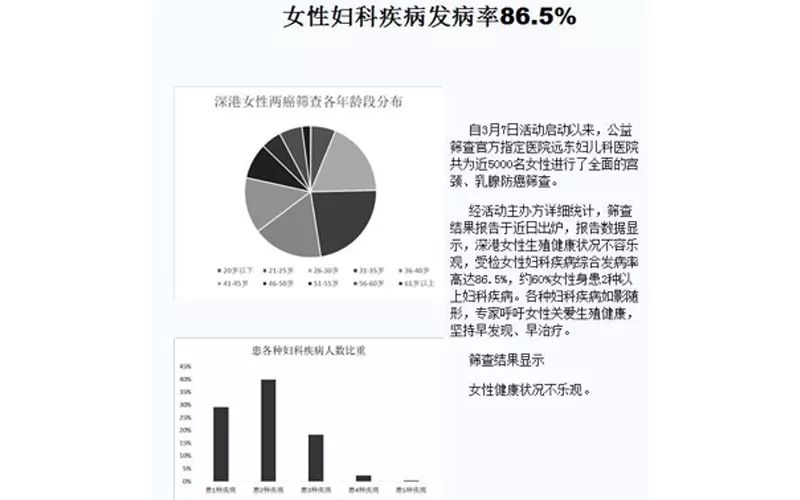 【3折抄底】身体清洁专场：进口、大牌、低至9.9包邮。喜欢干净漂亮的你～