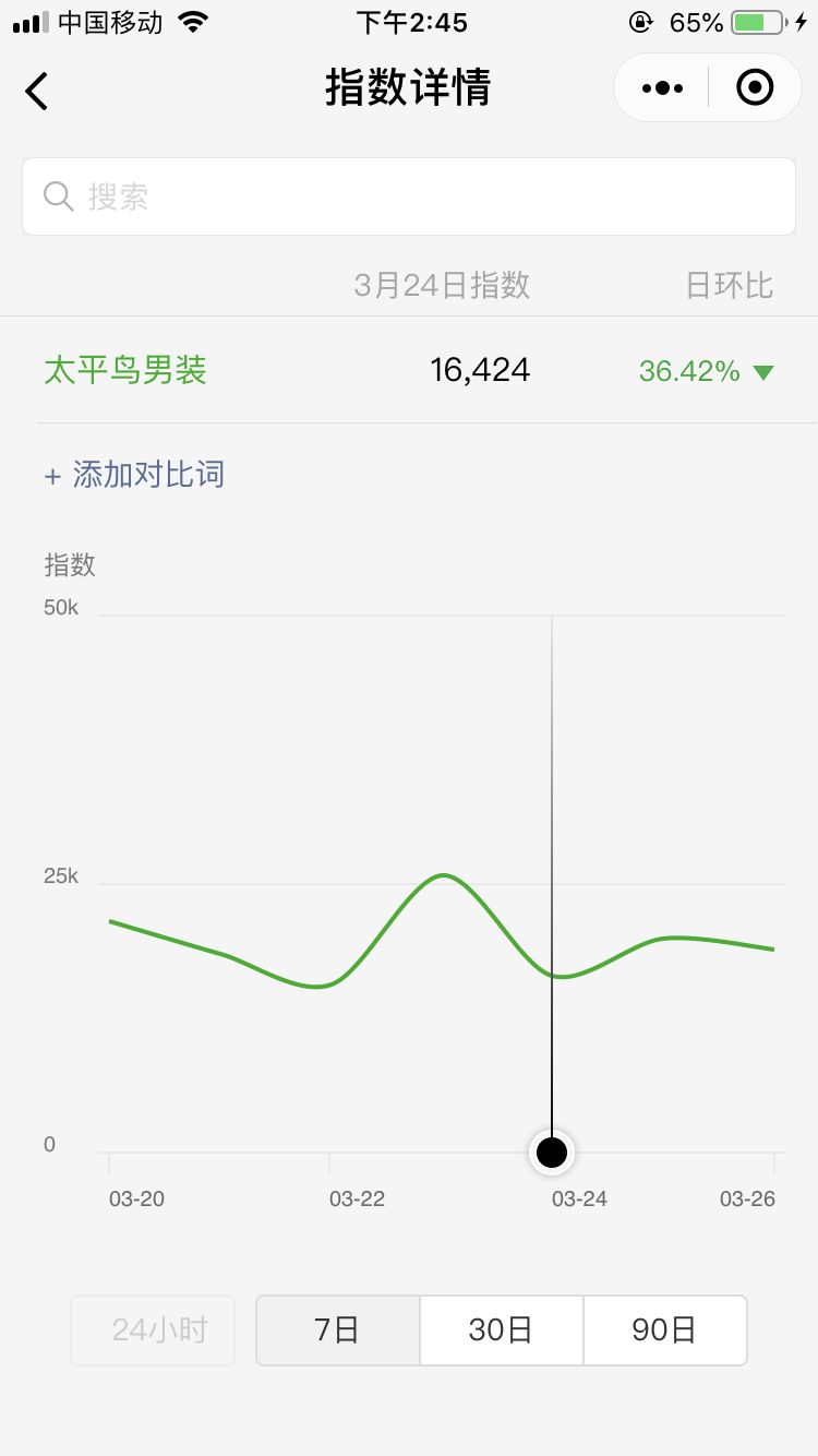 一年赚2亿的公众号「GQ实验室」，是怎么让你喜欢上看广告的？