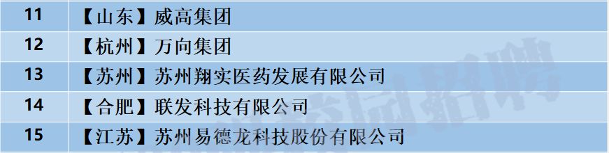 校招优选,校招名创优品