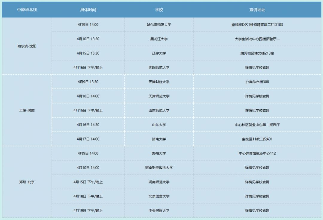 校招优选,校招名创优品