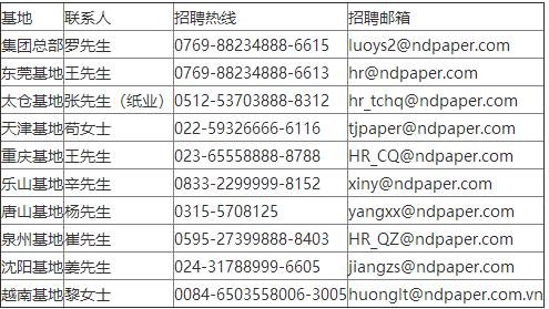 校招优选,校招名创优品
