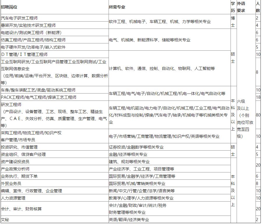校招优选,校招名创优品