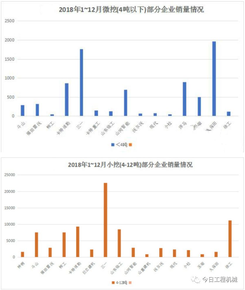 市场小生意好做吗,市场小生意有什么好做